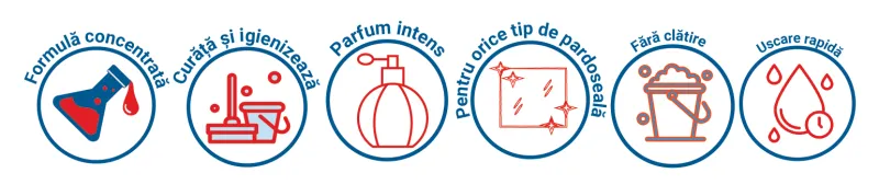 DET PARDOSELI MISAVAN SPRING 800ML