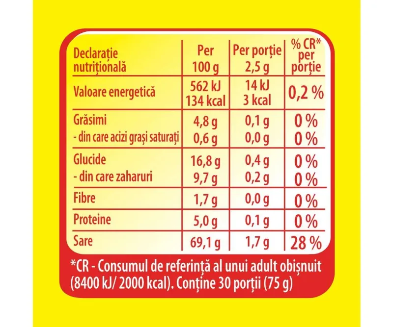 MAGGI SECRETUL GUST GAINA 75G